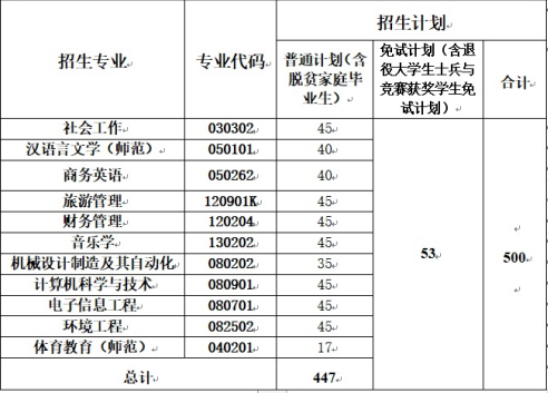 WeChat 截圖_20220401150629.png