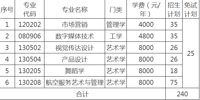 WeChat 截圖_20220403165837.png