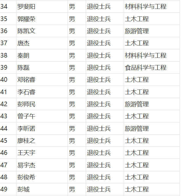 5f2e481f1a9adcd37914d9d36ffdc6a.png