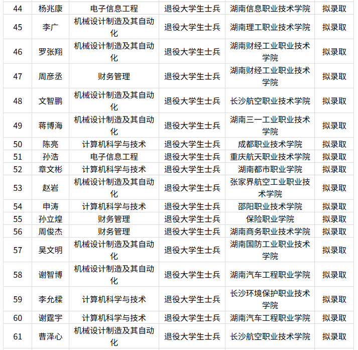 9ccaece541357af30bc47d7d2834c3a.png