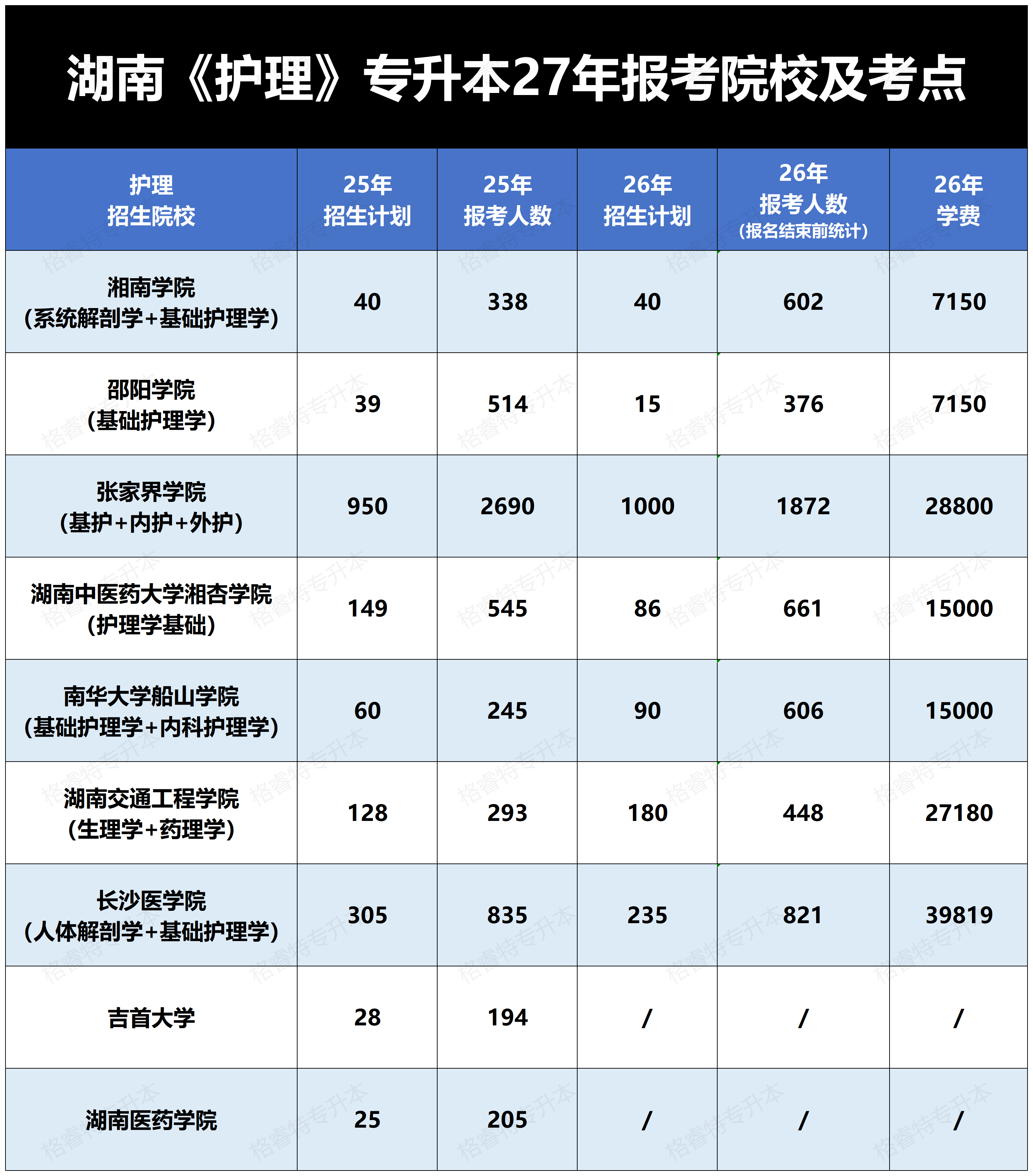 all_Sheet1.png