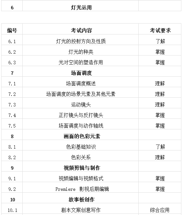 7b2196d8010c47a432b66c58d0a4c08.png